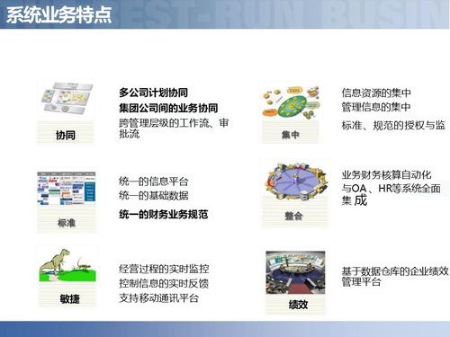 智慧工廠與供應(yīng)鏈數(shù)字化 賦能智能制造的營(yíng)銷(xiāo)管理新范式