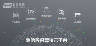 二維碼紅包營(yíng)銷(xiāo)系統(tǒng) 破解產(chǎn)品營(yíng)銷(xiāo)難題的智能管理新路徑