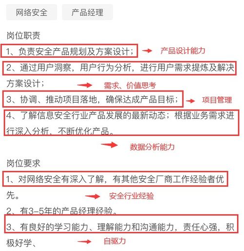 簡(jiǎn)歷干貨分享 如何以品牌營(yíng)銷思維打造產(chǎn)品經(jīng)理簡(jiǎn)歷